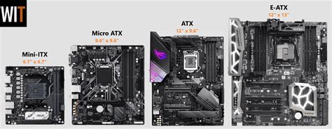 mainboard compare|mainboard size comparison.